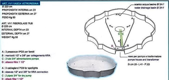 Bassin  en PVC pour Fontaine en pierre REF 2330-kit hydro Ki 1