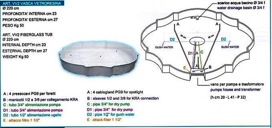 Bassin en PVC pour Fontaine en pierre REF 2330-kit hydro Ki 2