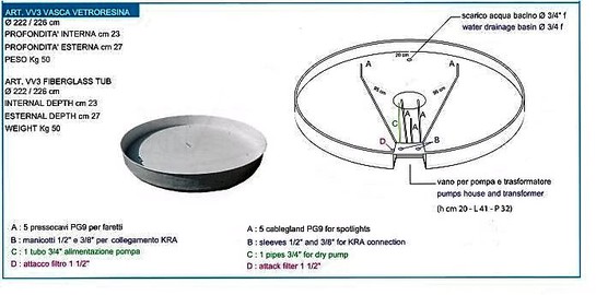 Bassin en PVC pour Fontaine en pierre REF 2340-2341-2345-2346-2357-2358-pour- kit hydro Ki 1 