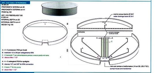 Bassin en PVC pour  fontaine REF 2401-2400-pour kit hydro Ki 1 