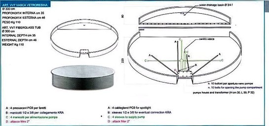 Bassin  en PVC pour Fontaine en pierre  pour kit hydro Ki 1 fontaine REF 2370