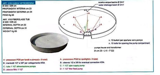 Bassin  en PVC pour Fontaine en pierre pour kit hydro Ki 1 fontaine ref 2350-2351-2352-