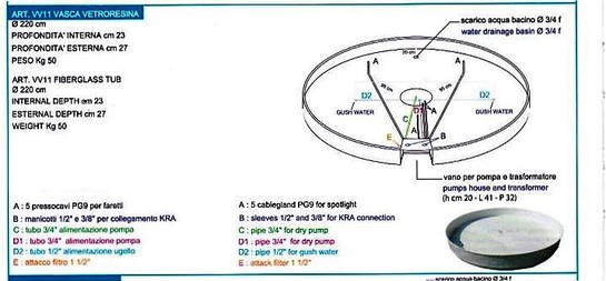 Bassin  en PVC pour Fontaine en pierre pour kit hydro Ki 2 fontaine REF 2341-2340-