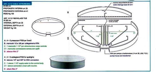 Bassin  en PVC pour Fontaine en pierre pour kit hydro Ki 2 fontaine REF 2400-2401-