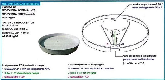 Bassin  en PVC pour Fontaine en pierre pour kit hydro Ki 1 fontaine REF 2358-2357-