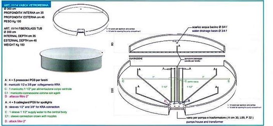 Bassin  en PVC pour Fontaine en pierre  pour kit hydro Ki 1 fontaine REF 2381