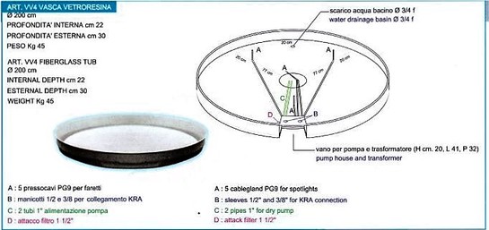 Bassin en PVC pour Fontaine en pierre ref -2300-2301-2310-2320-pour kit hydro Ki 1 